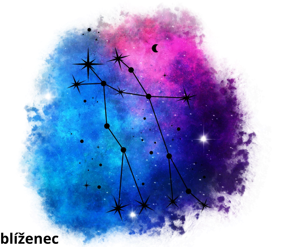 Termo kelímek znamení Blíženec – termo hrnek s potiskem