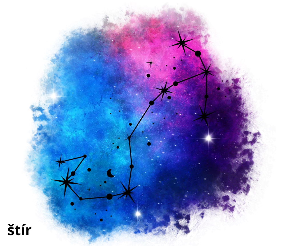 Termo kelímek znamení Štír – termo hrnek s potiskem