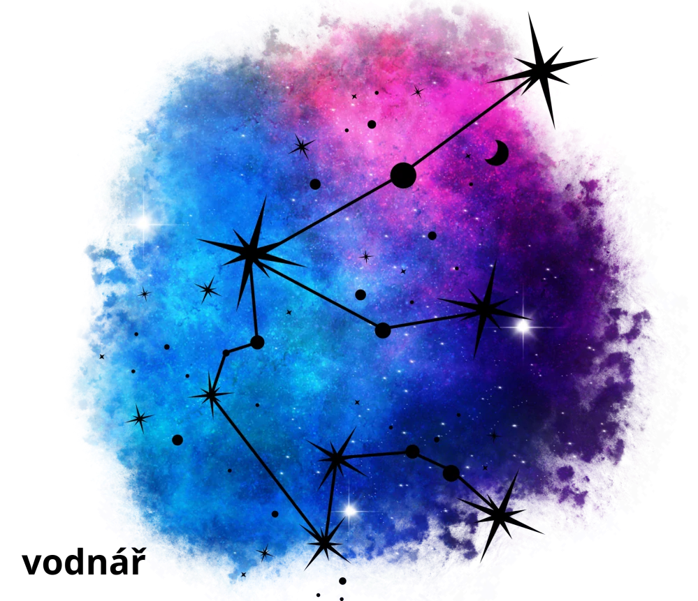 Termo kelímek znamení Vodnář– termo hrnek s potiskemř