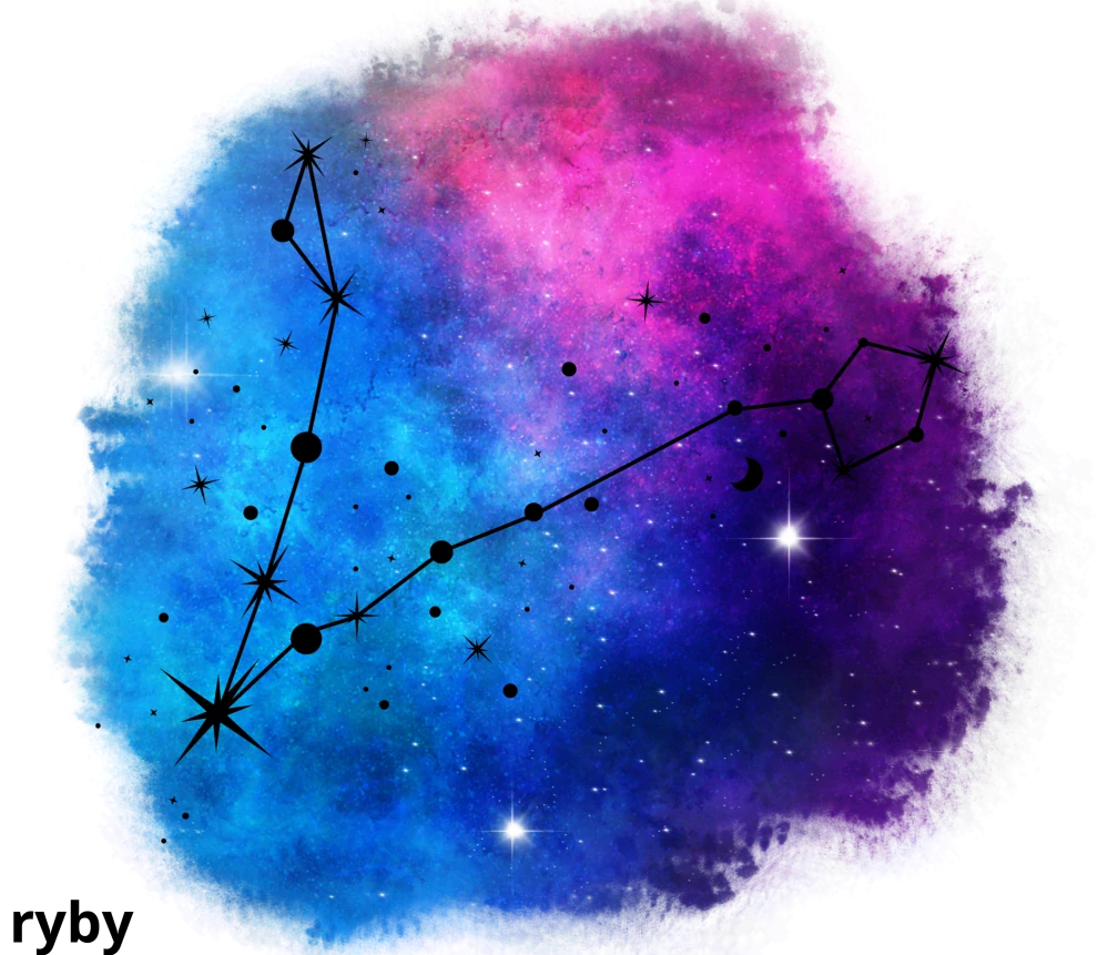 Termo kelímek znamení Ryby– termo hrnek s potiskem